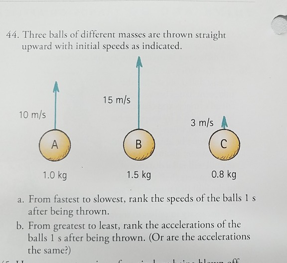 Solved 44. Three balls of different masses are thrown