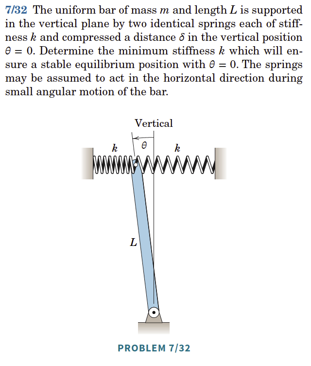 Solved 7/32 The uniform bar of mass m and length L is | Chegg.com