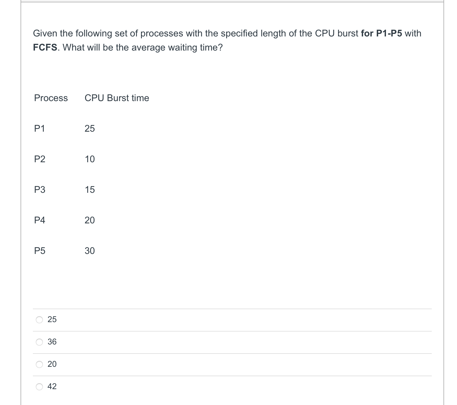 Solved Given the following set of processes with the | Chegg.com