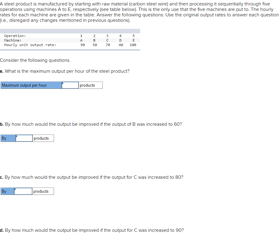 Solved A Steel Product Is Manufactured By Starting With Raw | Chegg.com
