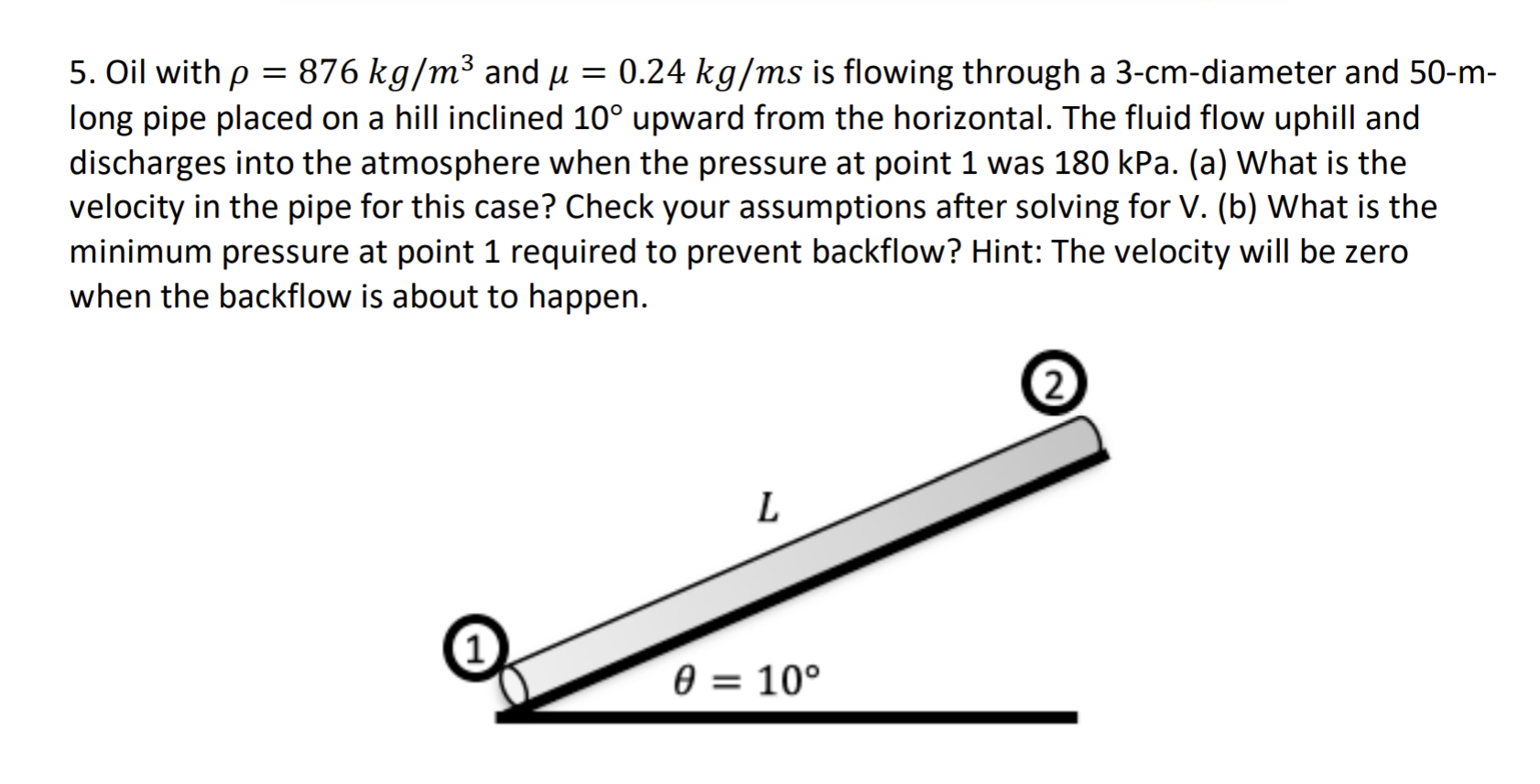 Solved 5. Oil With P = 876 Kg/m3 And U = 0.24 Kg/ms Is | Chegg.com