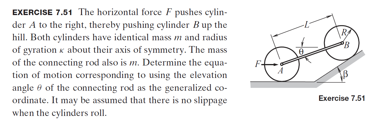 ENGINEERING DYNAMICS JERRY GINSBERG PDF visual data 3