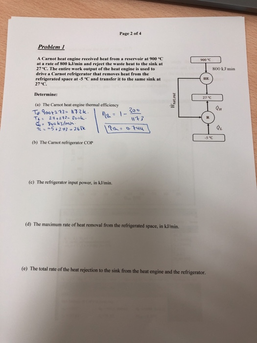 Solved Page 2 Of4 Problem A Carnot Heat Engine Received Heat | Chegg.com