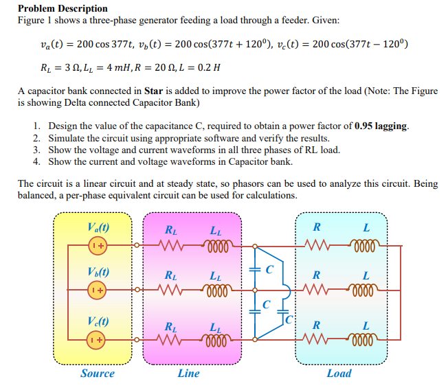 Solved Problem Description Figure 1 shows a three-phase | Chegg.com