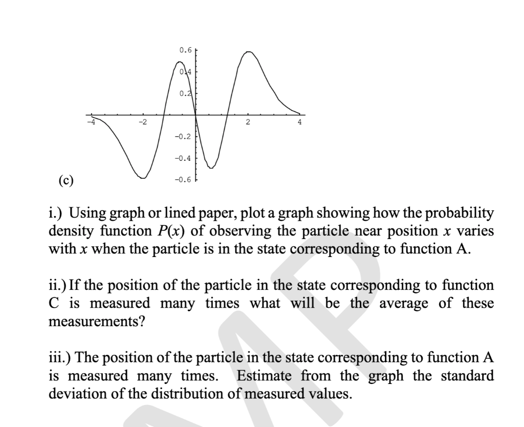 Solved 6.) Each graph shown below represents the | Chegg.com