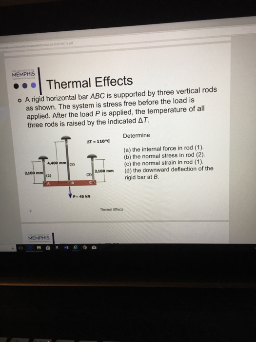 Solved MEMPHIS Thermal Effects A Rigid Horizontal Bar ABC Chegg