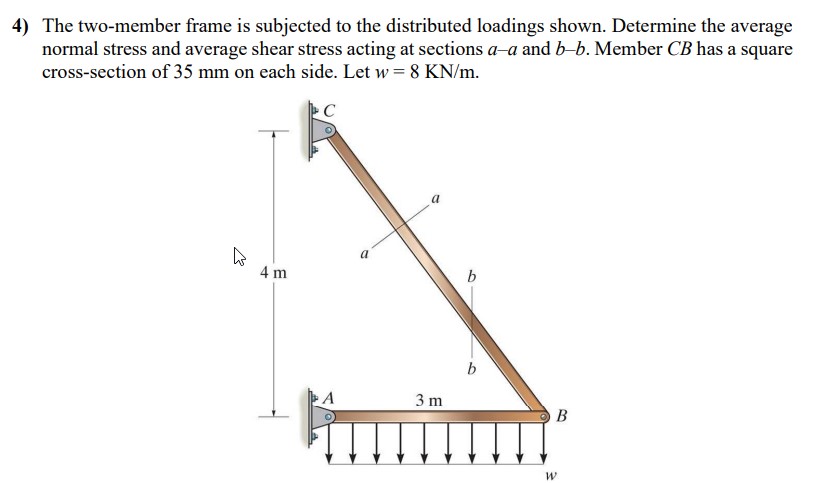 Solved 4) The two-member frame is subjected to the | Chegg.com