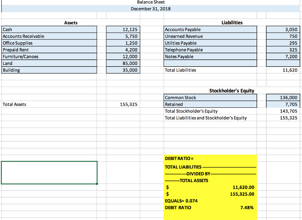 Solved > Continuing Problem This problem continues the | Chegg.com