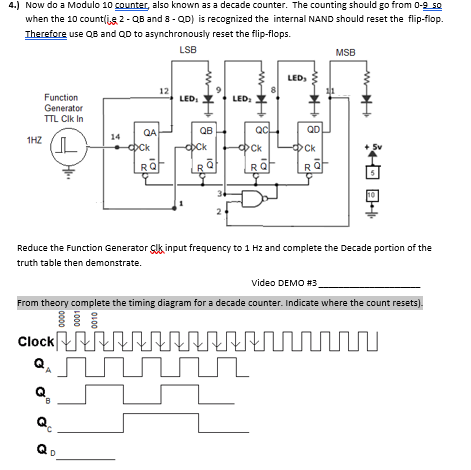 Solved From theory complete the timing diagram for a decade | Chegg.com