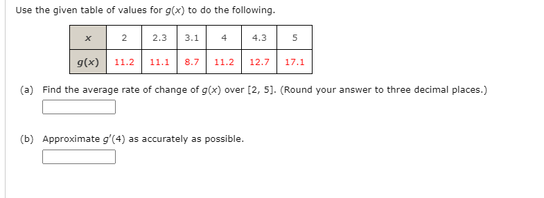 Solved Use the given table of values for g(x) to do the | Chegg.com