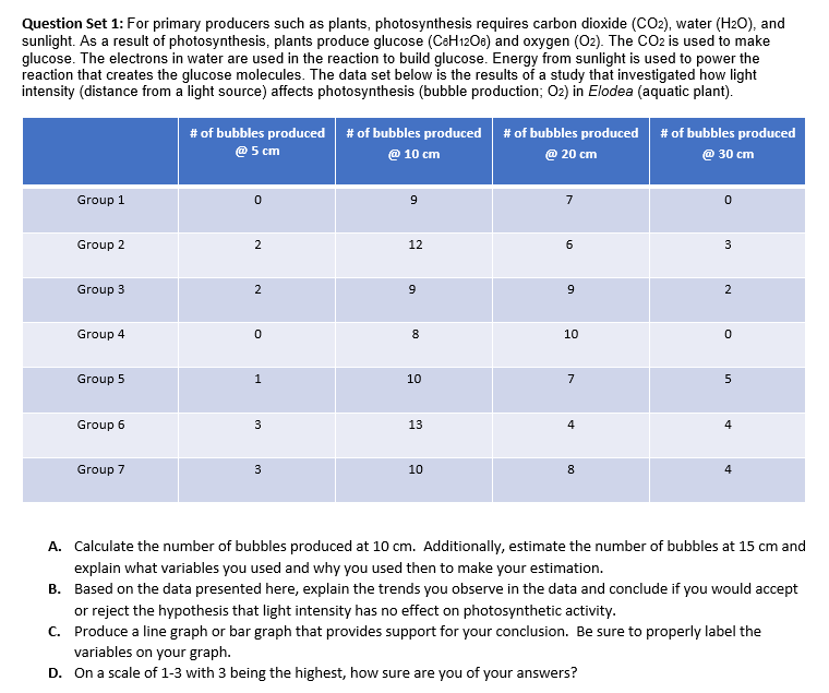Solved Question Set 1 For primary producers such as plants,