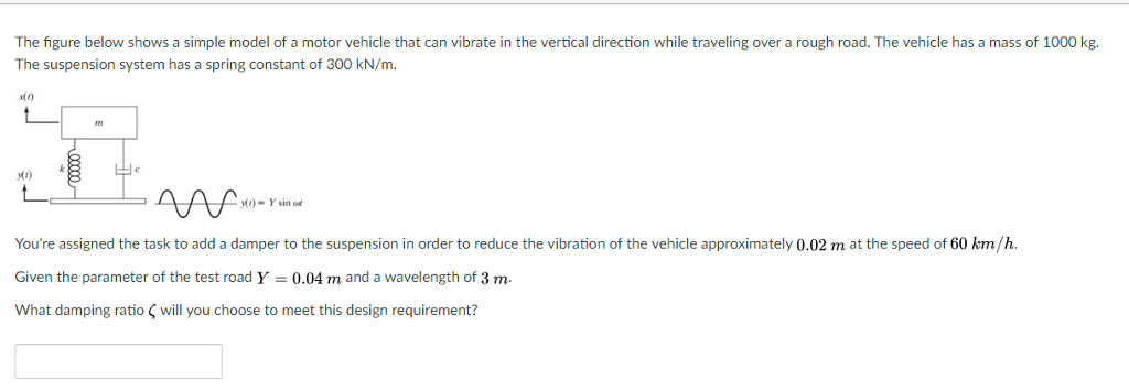 Solved The figure below shows a simple model of a motor | Chegg.com