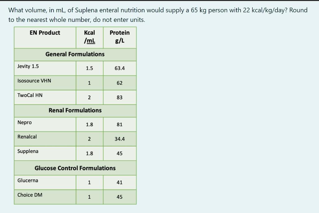 solved-what-volume-in-ml-of-suplena-enteral-nutrition-would-chegg