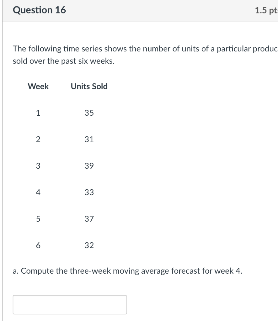 Solved Question 16 1.5 pt: The following time series shows | Chegg.com