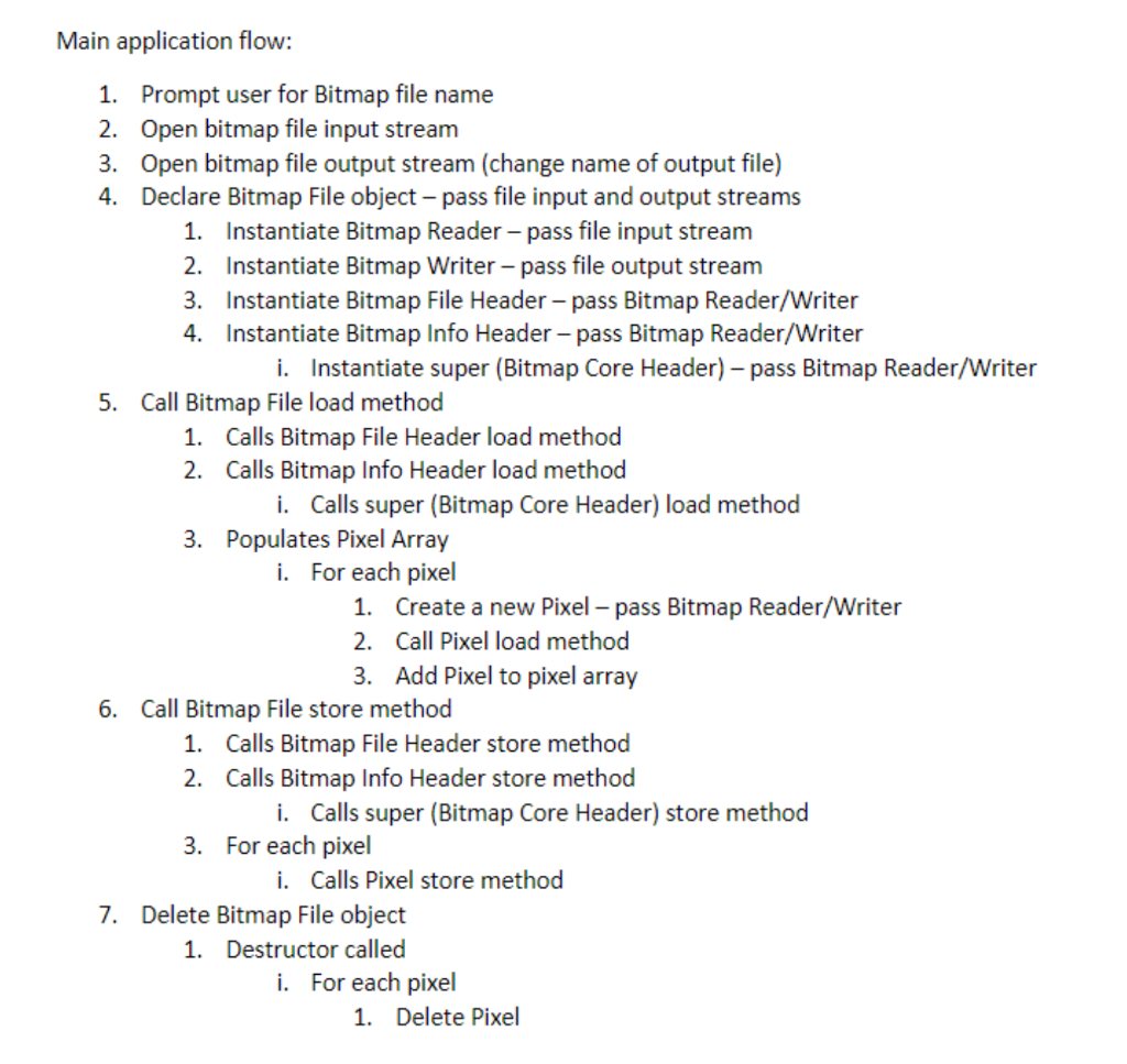 Solved Main application flow: - 1. Prompt user for Bitmap | Chegg.com