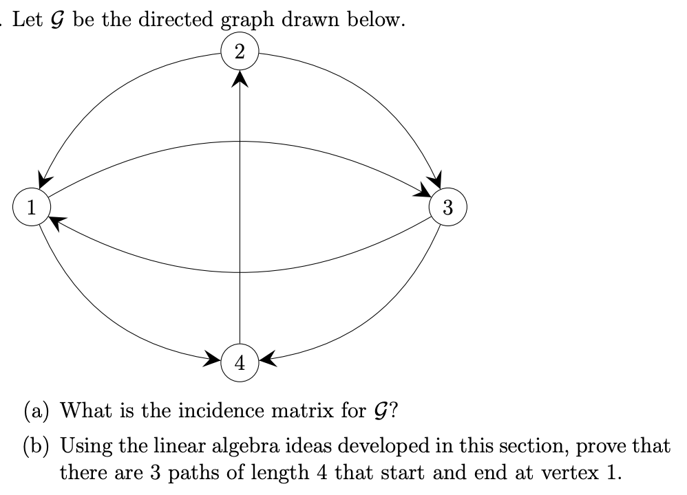 Solved Let G Be The Directed Graph Drawn Below. (a) What Is | Chegg.com