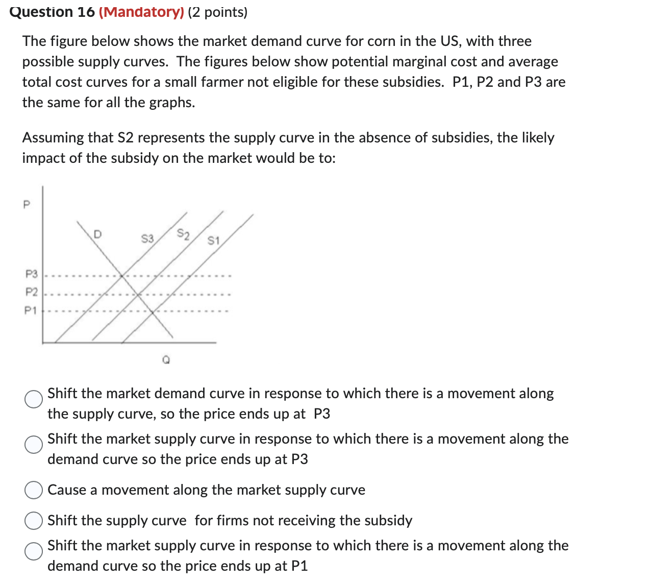 Solved The figure below shows the market demand curve for