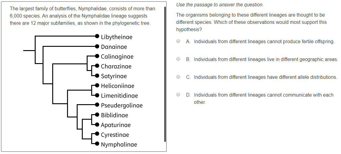 Solved The largest family of butterflies, Nymphalidae, | Chegg.com