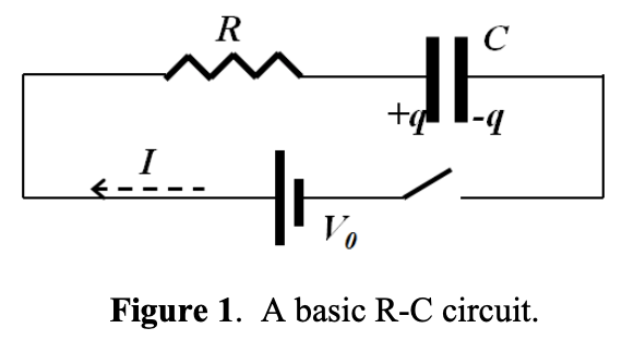 Solved For the R-C circuit shown in Figure 1, the capacitor | Chegg.com