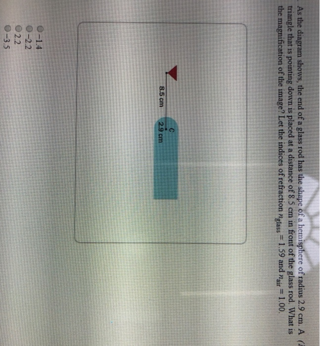 Solved As the diagram shows, the end of a glass rod has the | Chegg.com