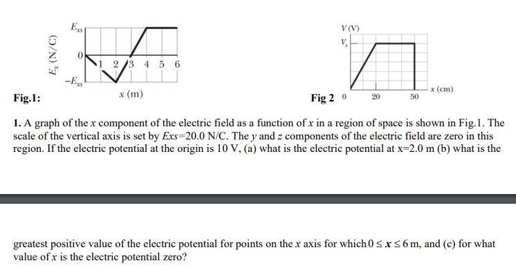 Solved V V E N C 1 2 3 4 5 6 Fig 1 X M Cm Fig Chegg Com