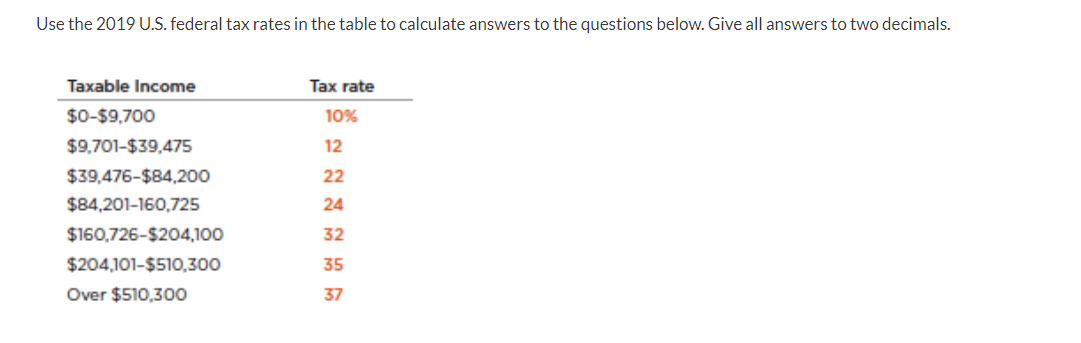 Solved Use the 2019 U.S. federal tax rates in the table to | Chegg.com