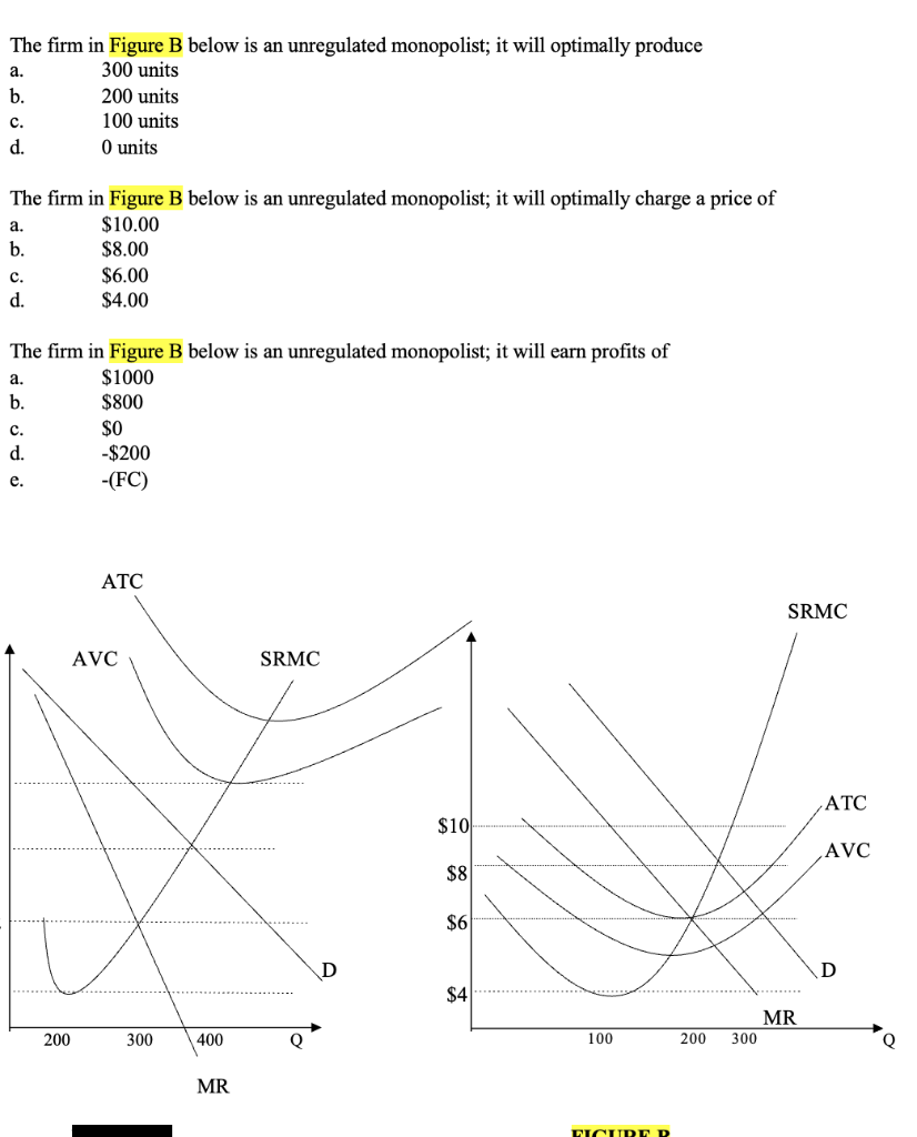 Solved The firm in Figure B below is an unregulated | Chegg.com