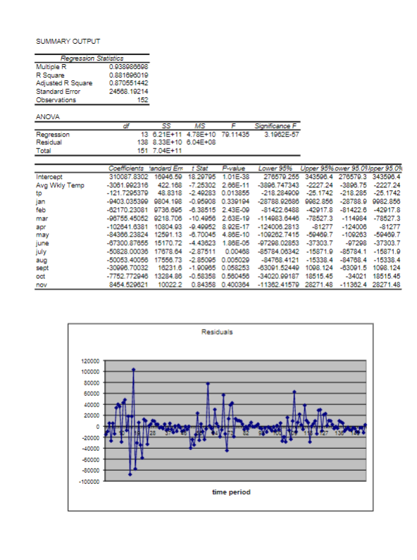Solved (40)1. A service has five tasks, performed in | Chegg.com