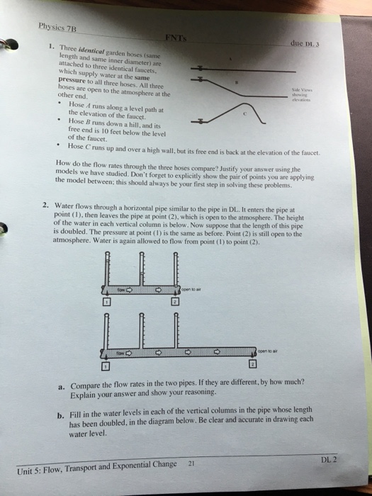 Solved Three identical garden hoses (same length and same