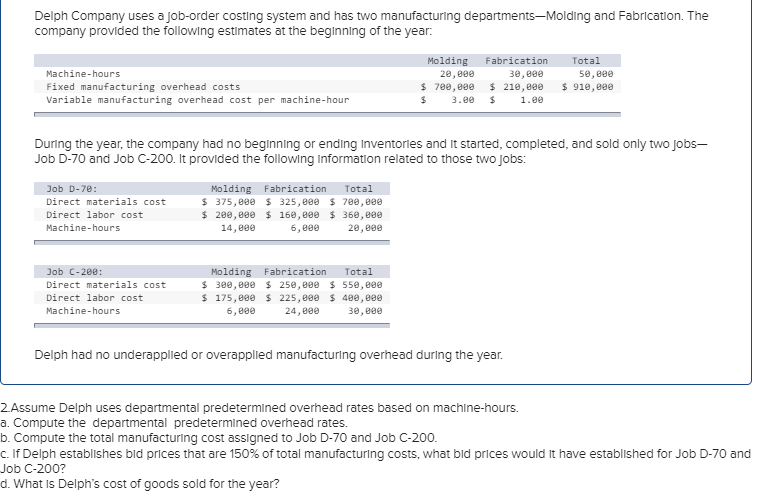 solved-delph-company-uses-a-job-order-costing-system-and-has-chegg