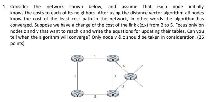 Solved 1. Consider The Network Shown Below, And Assume That | Chegg.com