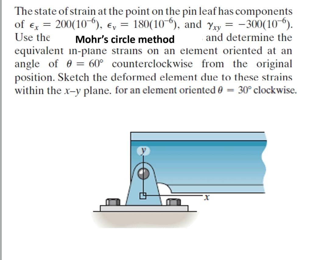 Solved The state of strain at the point on the pin leaf has