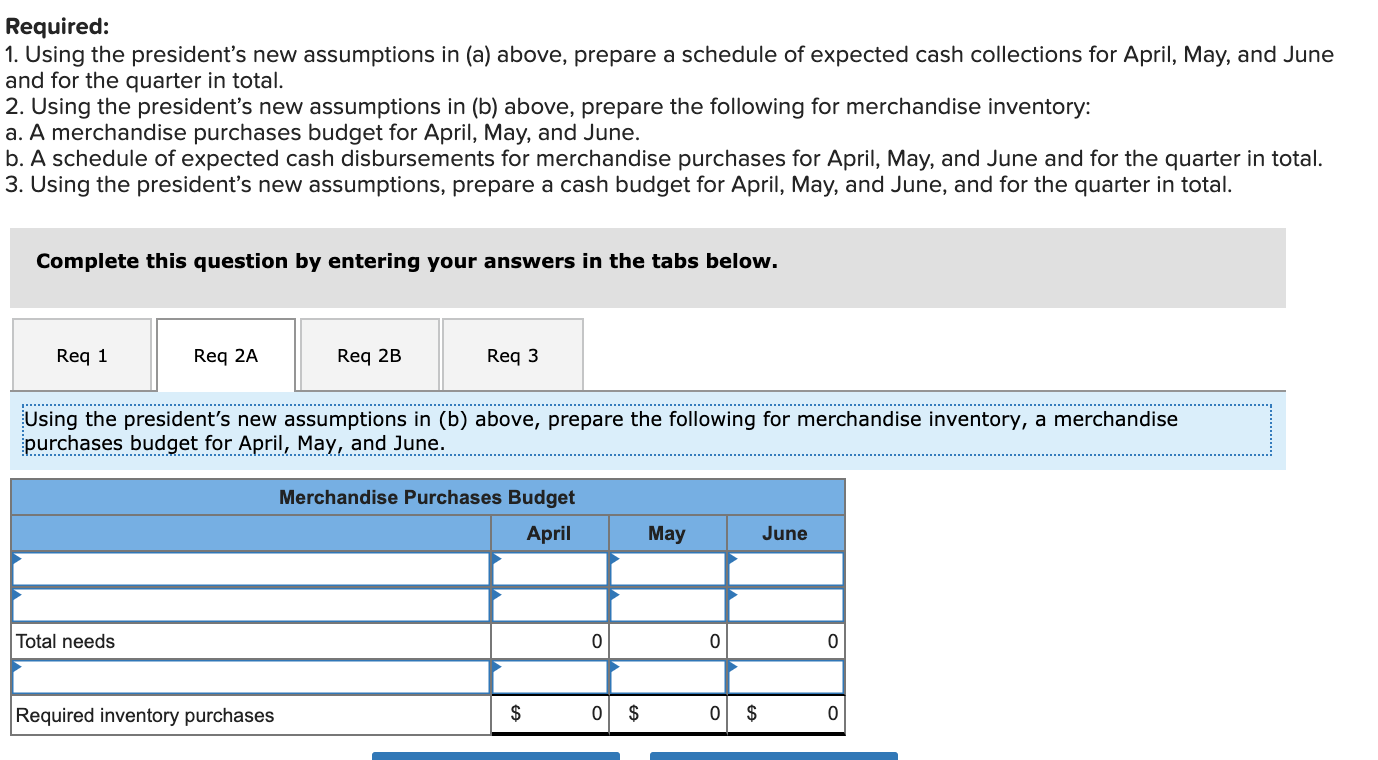 Solved Required 1. Using the president's new assumptions in