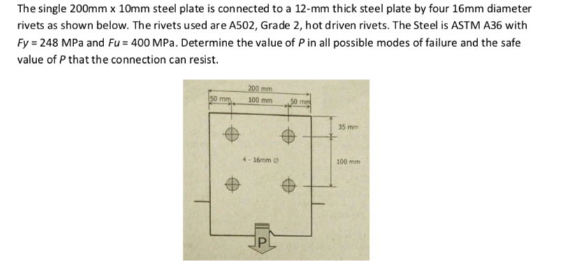 200 x 200 x 10 mm plate weight