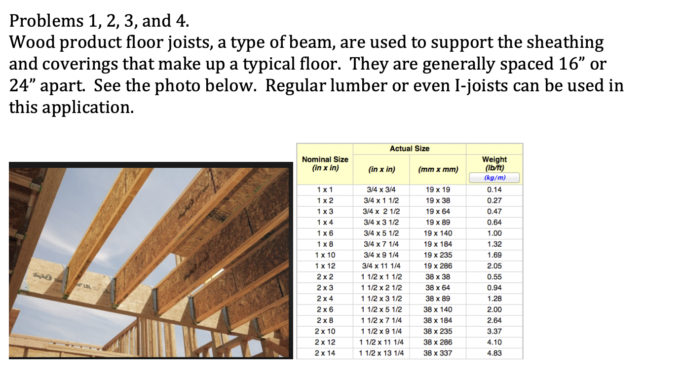 Solved Problems 1, 2, 3, and 4. Wood product floor joists, a | Chegg.com
