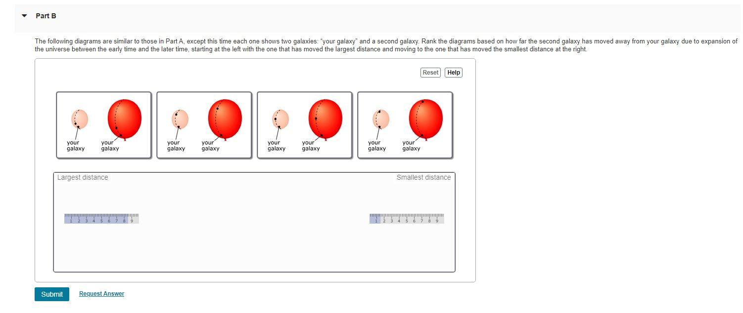 Solved Part A The following diagrams represent a balloon