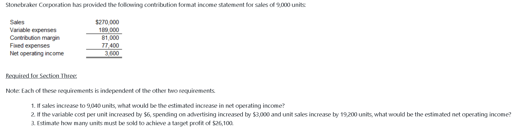 Solved Stonebraker Corporation has provided the following | Chegg.com