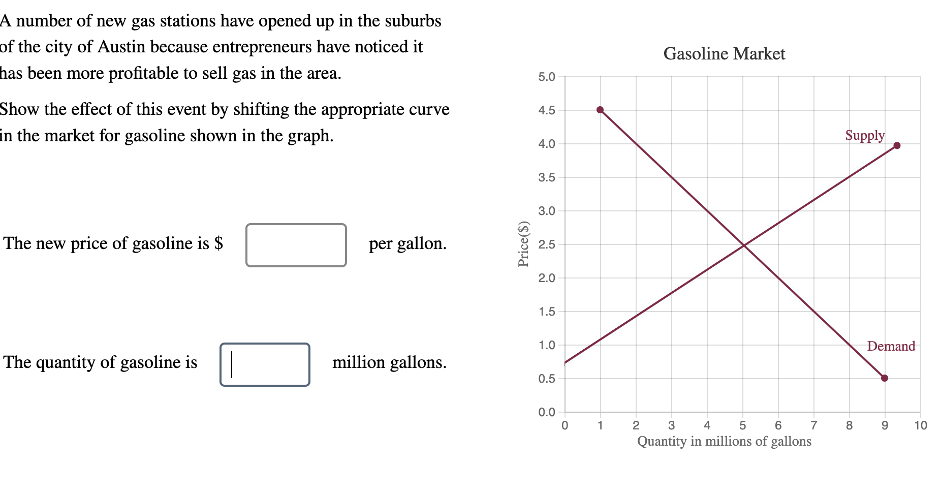 Solved A number of new gas stations have opened up in the | Chegg.com