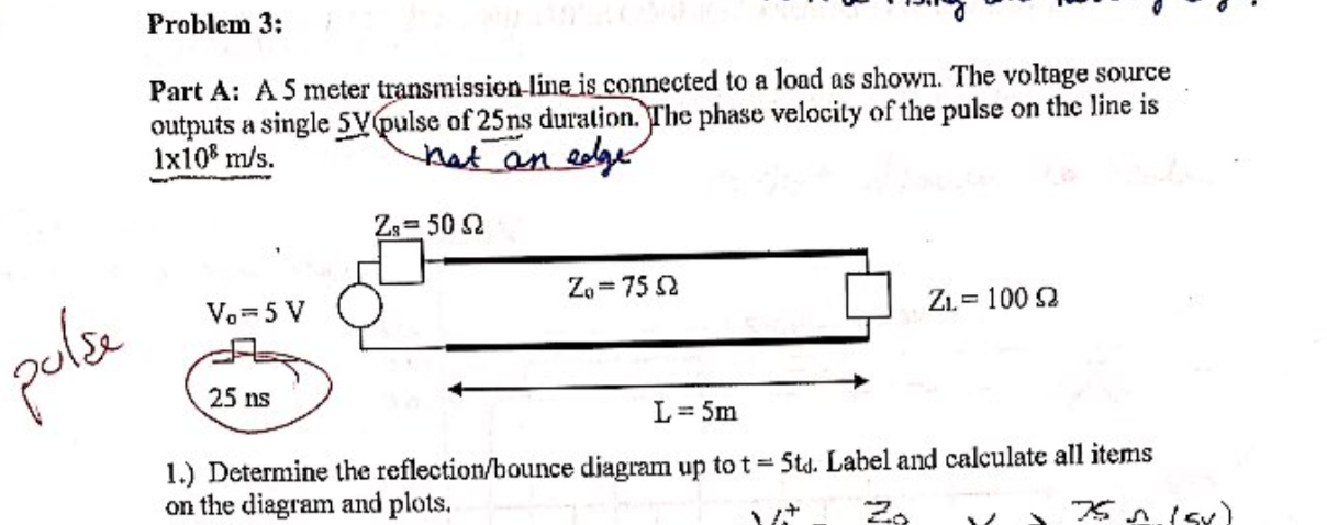 Solved After Creating Bounce Diagram B Plot The Chegg Com