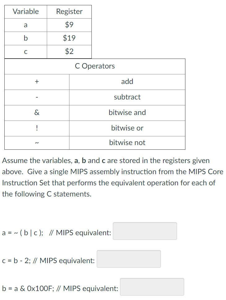 Solved Variable Register a $9 b $19 С $2 C Operators + add | Chegg.com