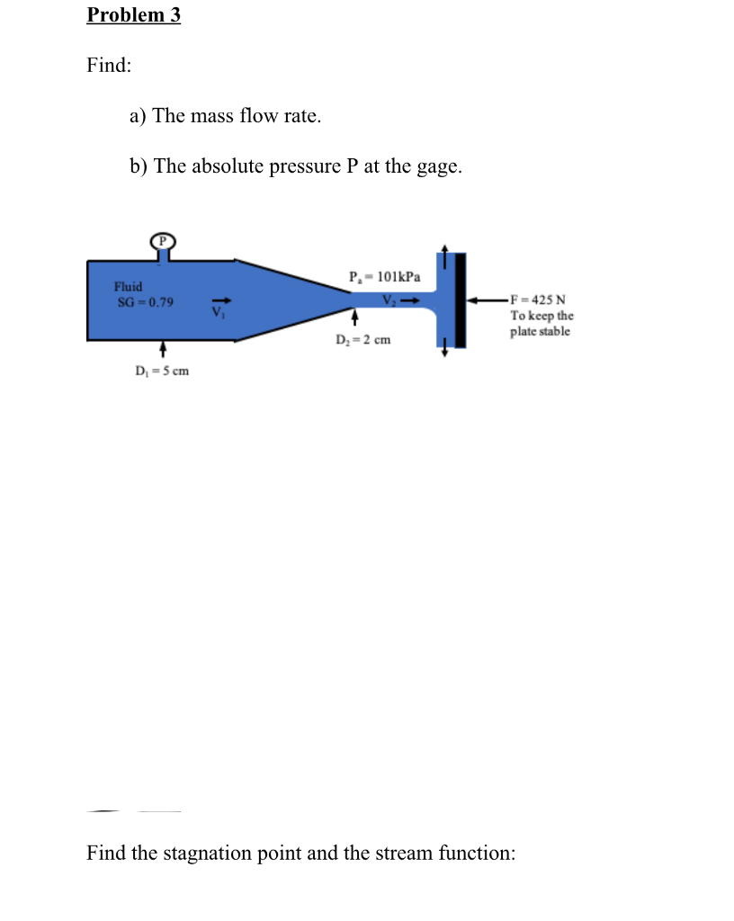 Solved Problem 3 Find: a) The mass flow rate. b) The | Chegg.com