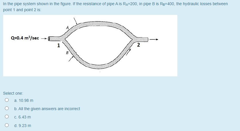 Solved In The Pipe System Shown In The Figure. If The | Chegg.com