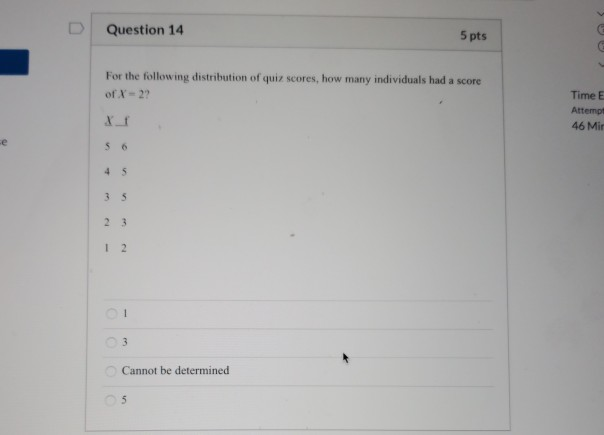 Solved Question 13 5 Pts For The Following Distribution, How | Chegg.com