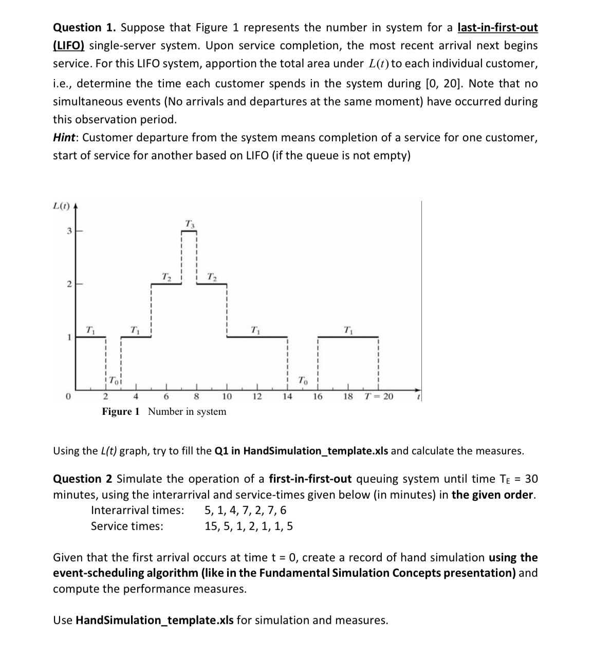 Solved Question 1. Suppose that Figure 1 represents the | Chegg.com