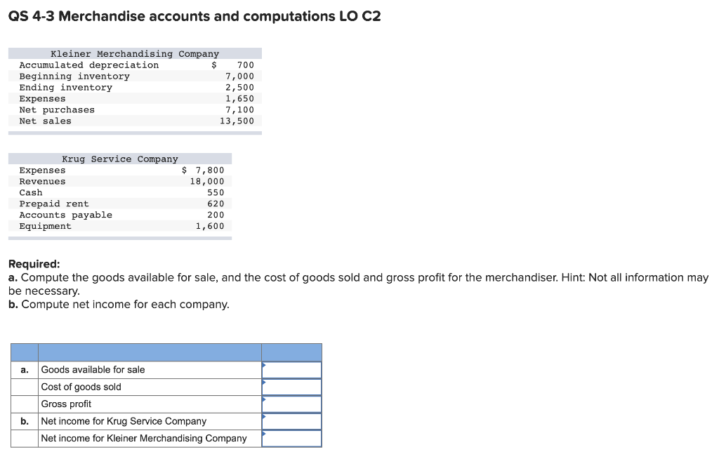 Solved QS 4-3 Merchandise Accounts And Computations LO C2 | Chegg.com