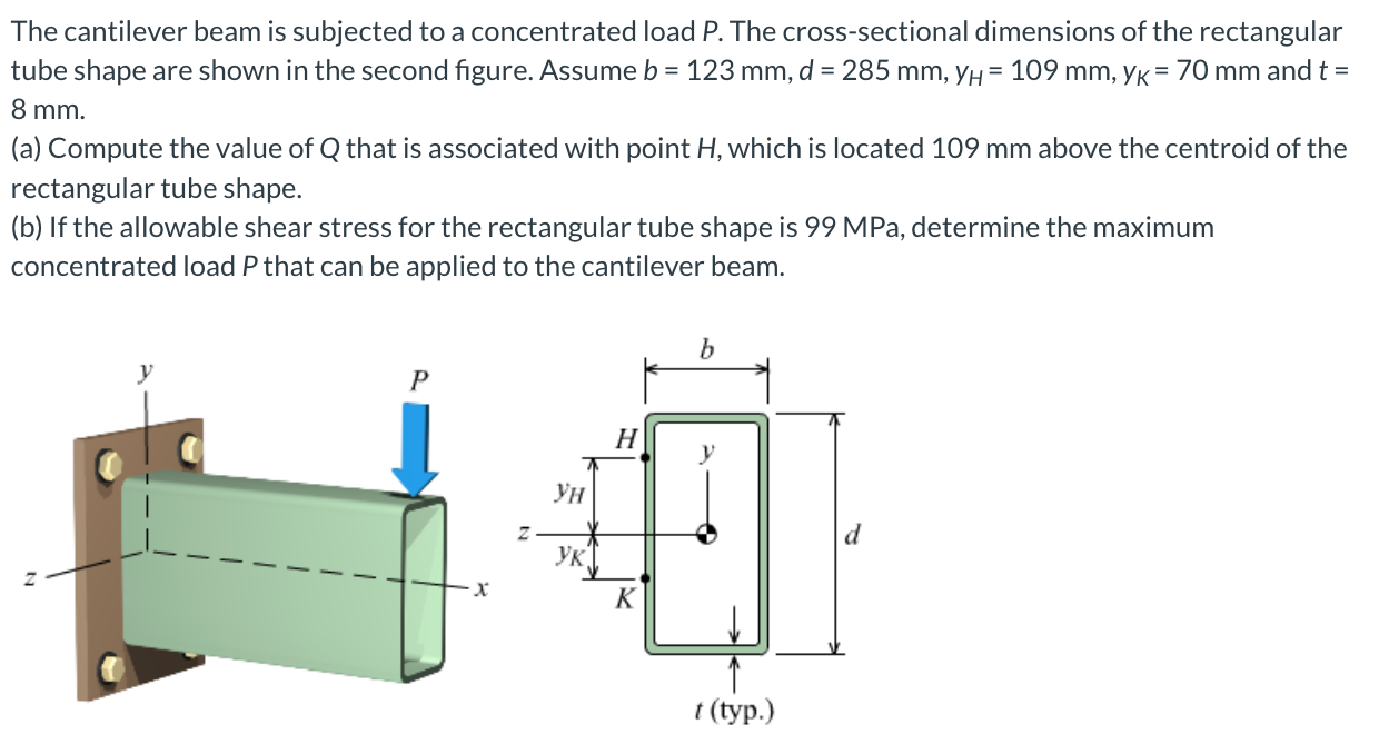 Solved The Cantilever Beam Is Subjected To A Concentrated Chegg Com