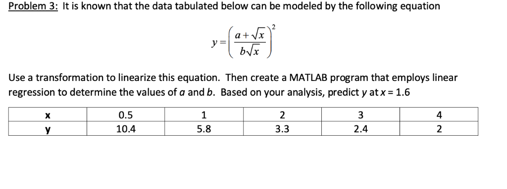 Solved Problem 3: It Is Known That The Data Tabulated Below | Chegg.com