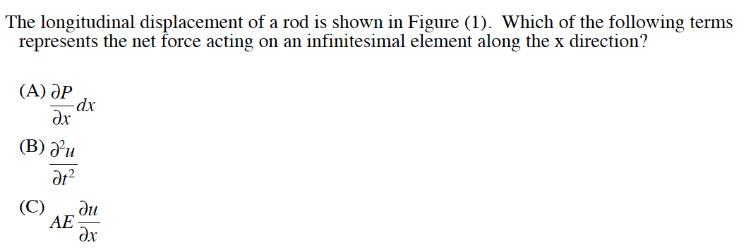 Solved The longitudinal displacement of a rod is shown in | Chegg.com