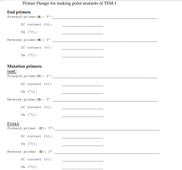 Solved Primer Design for making point mutants of TEM1 End