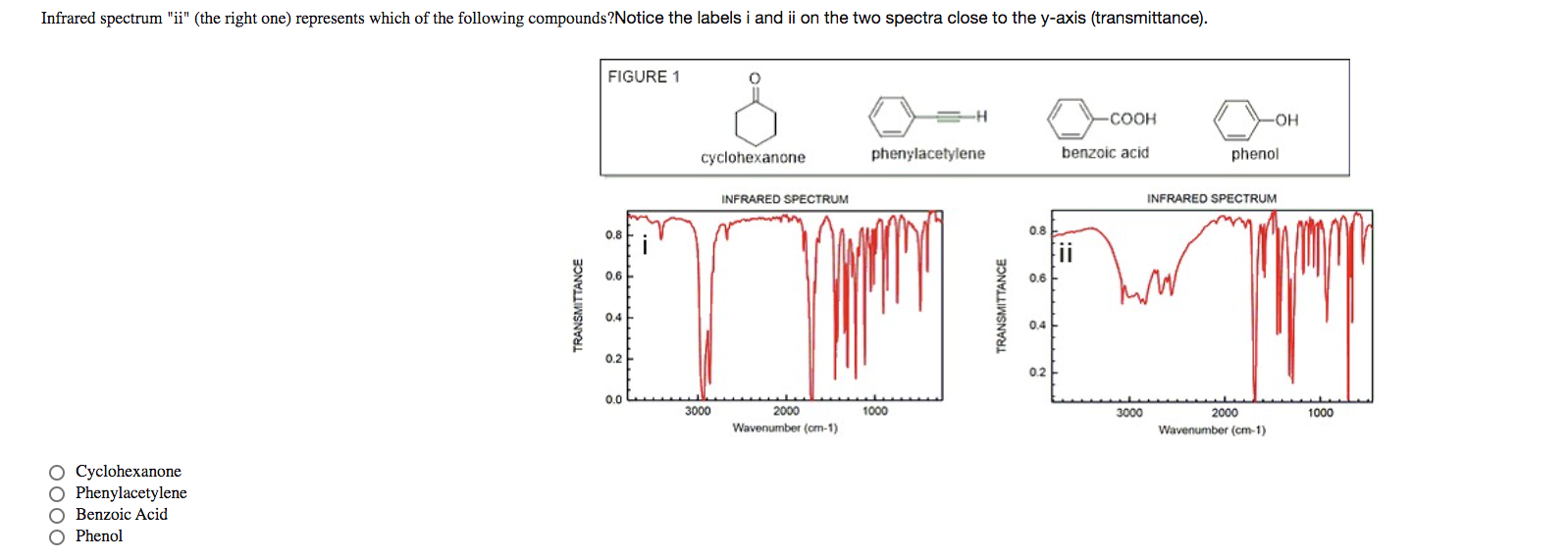 solved-what-is-the-driving-force-for-losing-a-proton-as-the-chegg